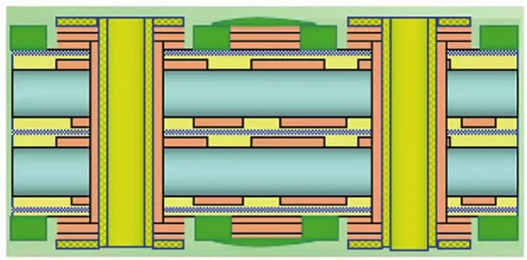 pcb
